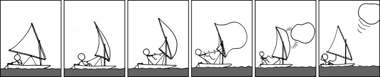 xkcd 976, czech, česky