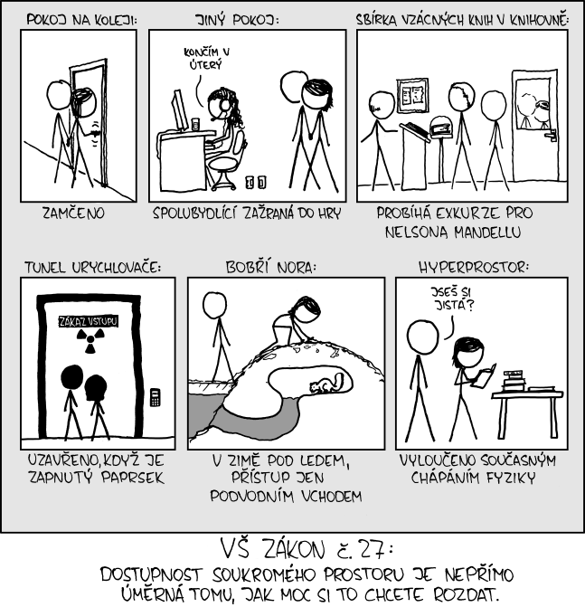 xkcd 983, czech, česky