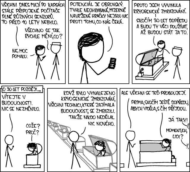 xkcd 989, czech, česky
