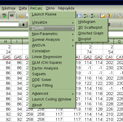 biologie r4calc