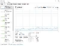 Dva roky uptime na PC s Windows aneb příběh jedné sázky, obrázek 1