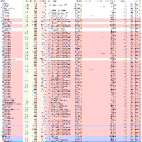 Dva roky uptime na PC s Windows aneb příběh jedné sázky, obrázek 3