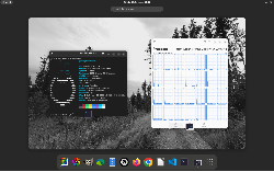 Mageia + GNOME + Broadwell + Pascal