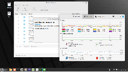 Linux Mint, nove pc
