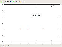 Gnuplot 4.2 — nečekal jsem tolik příjemností, obrázek 1