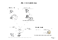 DMS Invoice trace