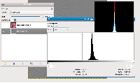 Histogram