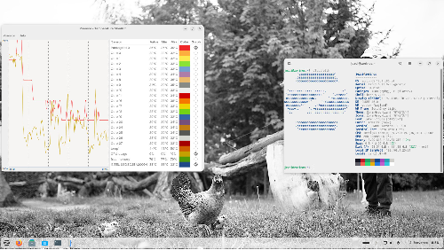 Obyčejný Zorin OS 18