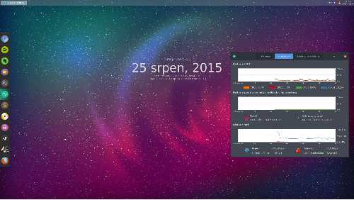 Openbox + Arch