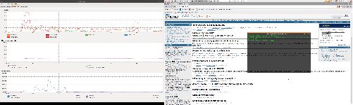 Debian Squeeze, Gnome 2