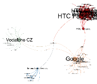 Facebook hrátky: Netvizz & Gephi, obrázek 4