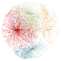 Facebook hrátky: Netvizz & Gephi, obrázek 1