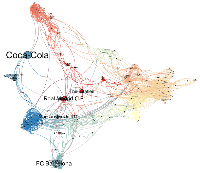 Facebook hrátky: Netvizz & Gephi, obrázek 2