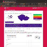 Ocas psa, obrázek 1