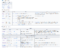 Mediawiki - seznam rozšíření
