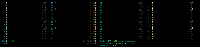 32 jader a škálování při kompilaci a OpenSSL, obrázek 1