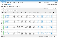 NetApp OnCommand Performance Manager