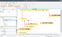 Umbrello UML Modeller, obrázek 2