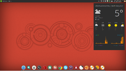 Linux Mint - Xfce