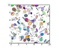 Matplotlib, obrázek 3