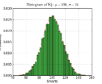 Matplotlib, obrázek 5