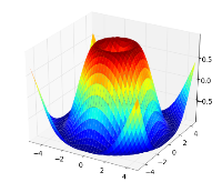 Matplotlib, obrázek 8