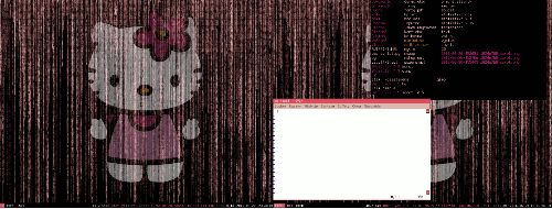 Hello Kitty Reloaded