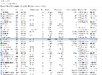 ESET idle scan