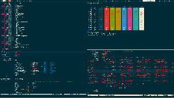 solarized xmonad