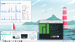Manjaro + Plasma 6 na 11 let starém PC
