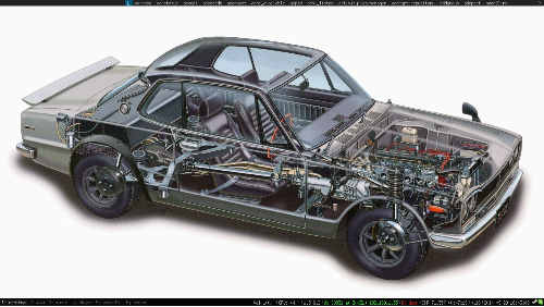 i3wm