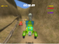 Buggy Race, obrázek 1