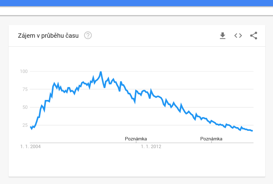 zdarma seznamka jedné noci stojí