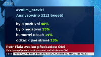 #volim_pravici, obrázek 1