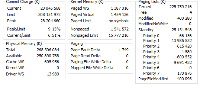 Memory management – Linux vs Windows, obrázek 2