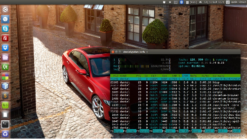 Ubuntu 14.04 LTS + Moka icons