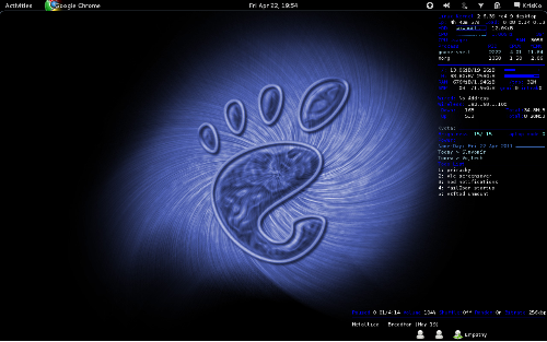 Testujeme Gnome3