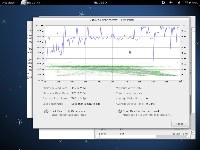 swRAID0 nad dvoma SSD diskami, obrázek 3