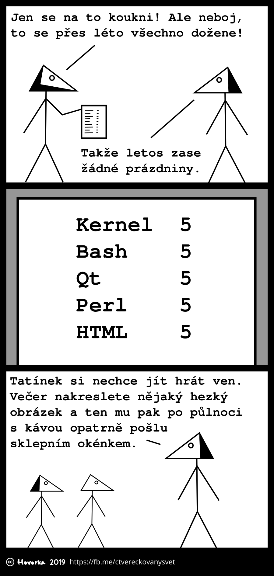 Vysvedceni