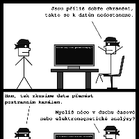 KOMIX - Postranní kanál, obrázek 1