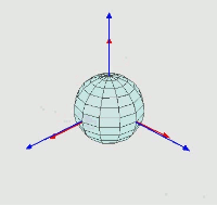 Ľahký úvod do symetrií 2, obrázek 3