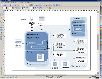 sK1 editor, obrázek 3