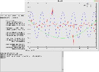 gnuplot, obrázek 1