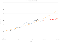 2201 - Rok linuxu, obrázek 7