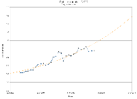 2201 - Rok linuxu, obrázek 4