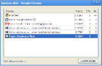 Google Chrome - nový open source browser, obrázek 3