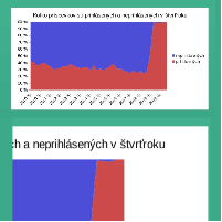 images, obrázek 8