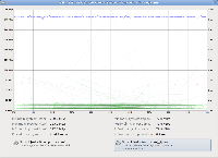 SSD v Linuxu, obrázek 1