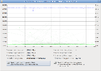 SSD v Linuxu, obrázek 2