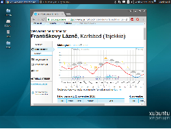 xubuntu 16. 04